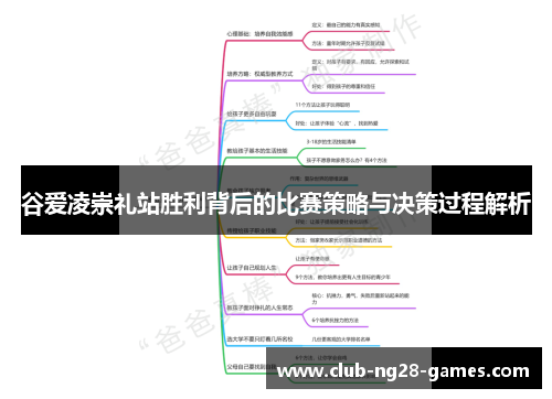 谷爱凌崇礼站胜利背后的比赛策略与决策过程解析