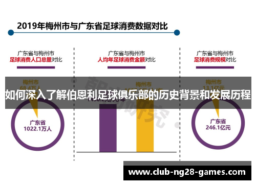 如何深入了解伯恩利足球俱乐部的历史背景和发展历程