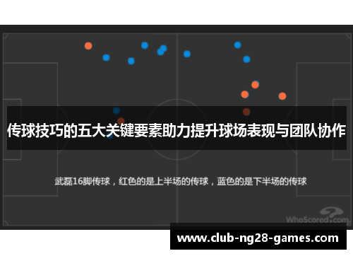 传球技巧的五大关键要素助力提升球场表现与团队协作
