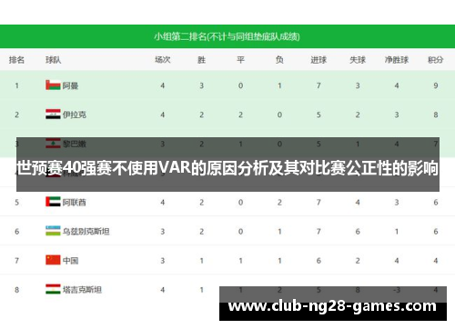 世预赛40强赛不使用VAR的原因分析及其对比赛公正性的影响