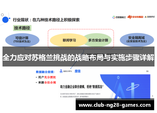 全力应对苏格兰挑战的战略布局与实施步骤详解