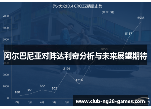 阿尔巴尼亚对阵达利奇分析与未来展望期待