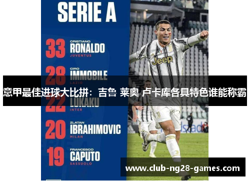 意甲最佳进球大比拼：吉鲁 莱奥 卢卡库各具特色谁能称霸