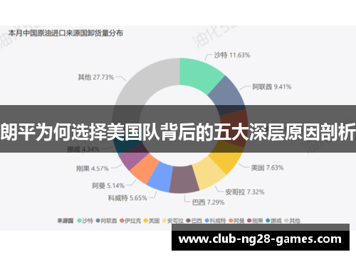 朗平为何选择美国队背后的五大深层原因剖析