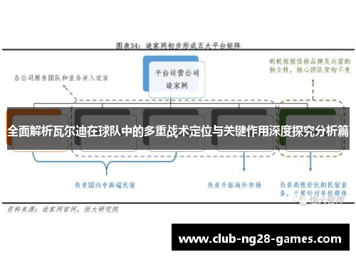 全面解析瓦尔迪在球队中的多重战术定位与关键作用深度探究分析篇 全面解析瓦尔迪在球队中的多重战术定位与关键作用深度探究分析篇